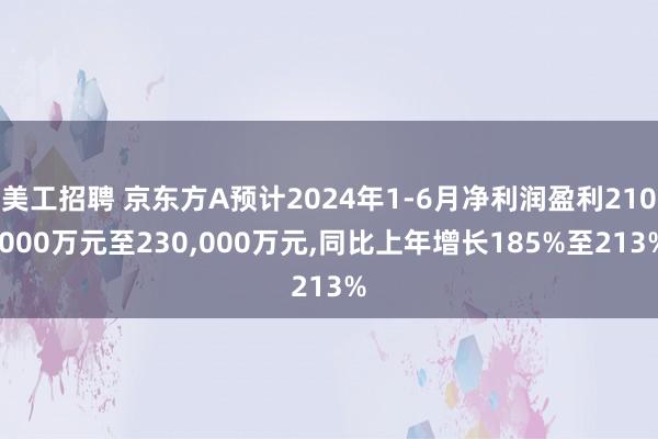 美工招聘 京东方A预计2024年1-6月净利润盈利210,000万元至230,000万元,同比上年增长185%至213%