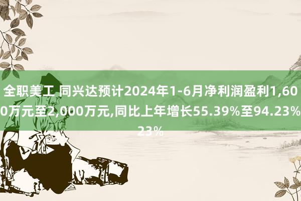 全职美工 同兴达预计2024年1-6月净利润盈利1,600万元至2,000万元,同比上年增长55.39%至94.23%